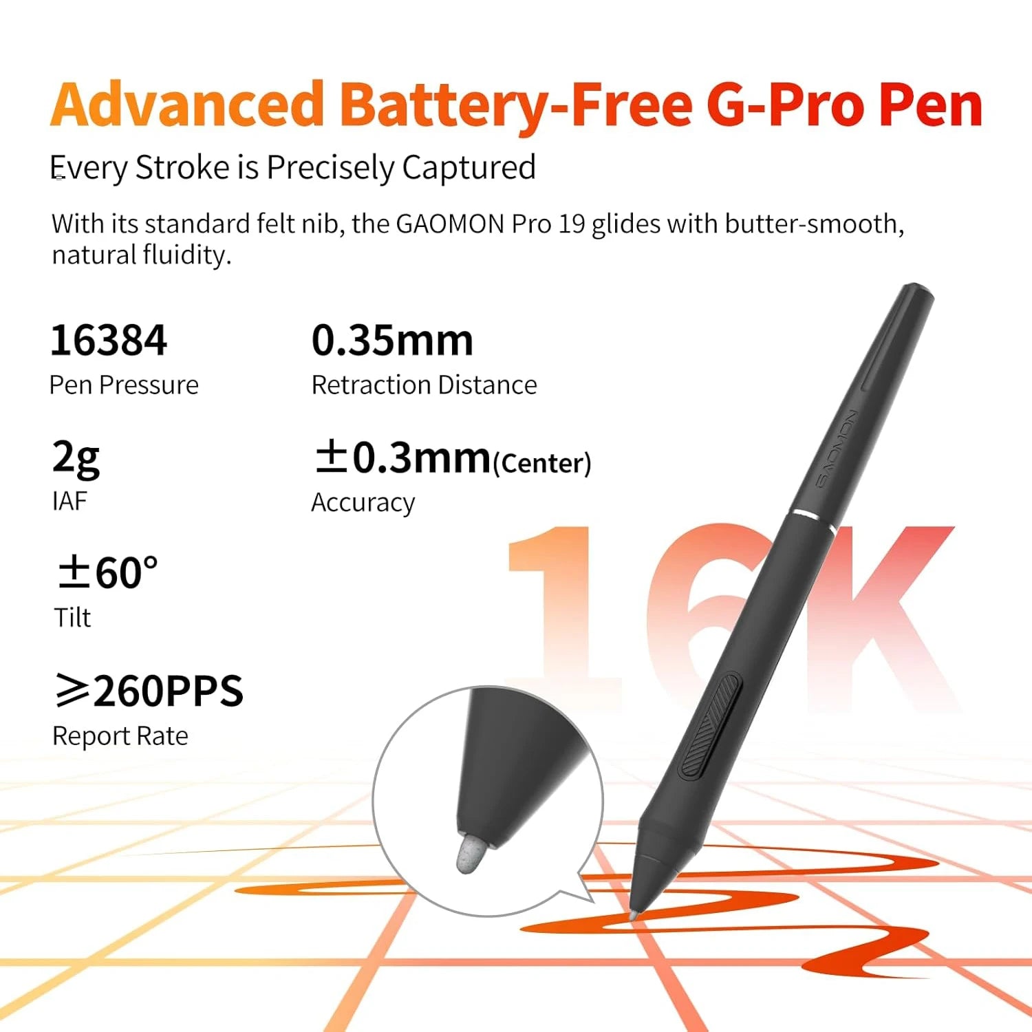 GAOMON Pro 19 Pen Display PD1900 Graphics Tablet 4K UHD Screen 18.4 Inch Large Drawing Monitor 16K Pressure G-Pro Pen, 99% sRGB