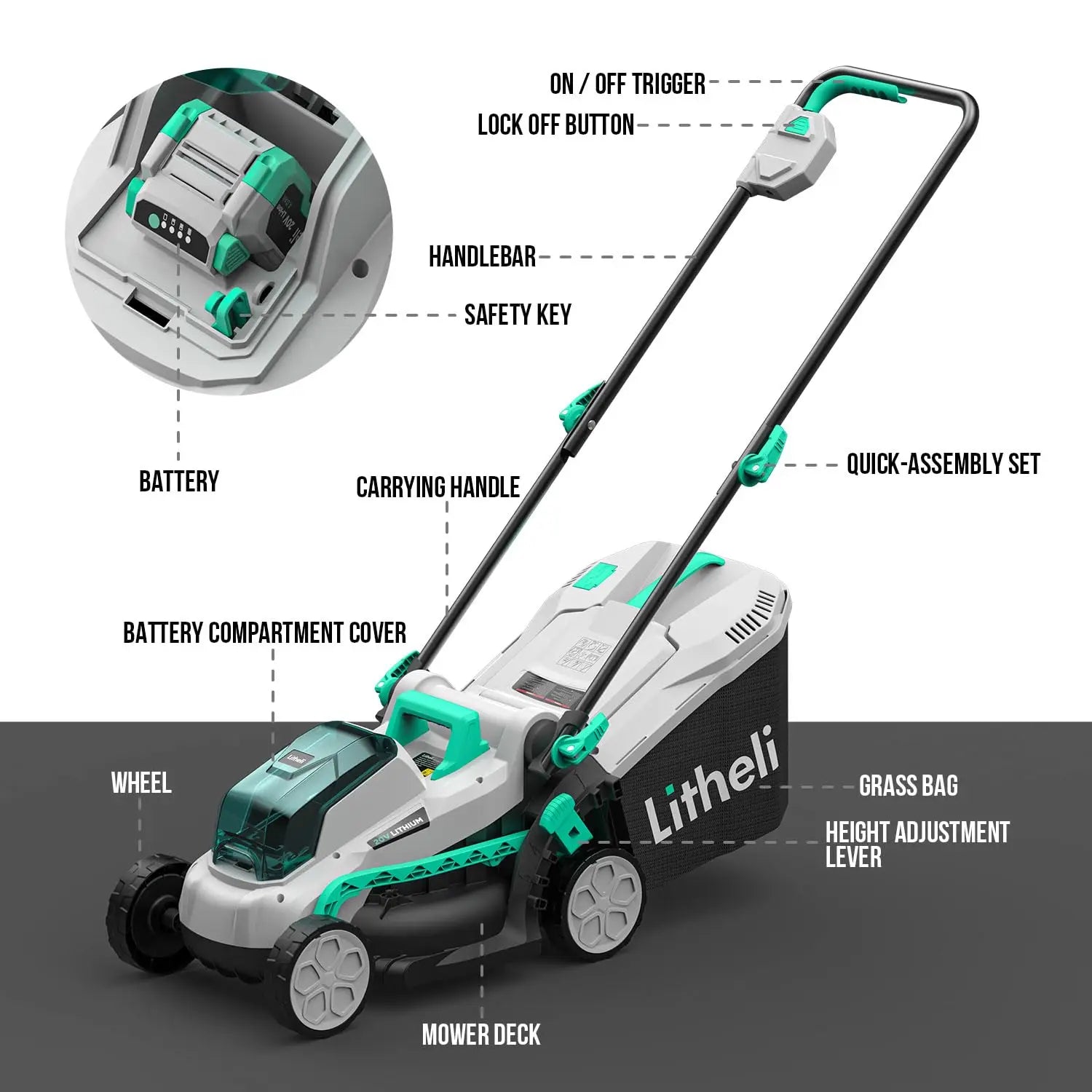 Cordless 13 Inch Cordless Lawn Mower 5 Heights 20V Electric Push Brushless Lawnmower for Garden, Yard, 4.0Ah, Customized