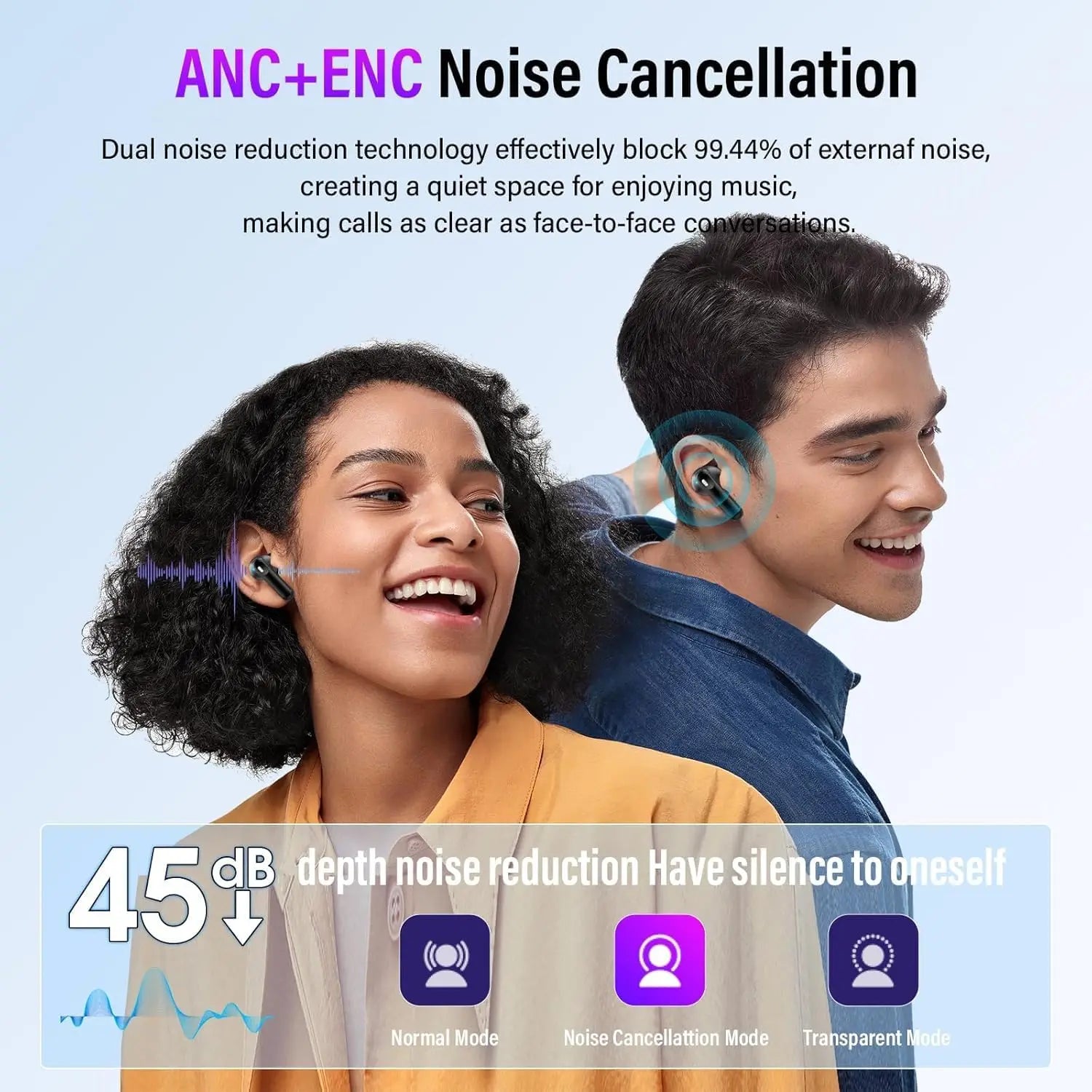 Wireless Earbuds, Bluetooth 5.4 Headphones with Multifunctional Touch Screen, 48H Bass Stereo Ear Buds