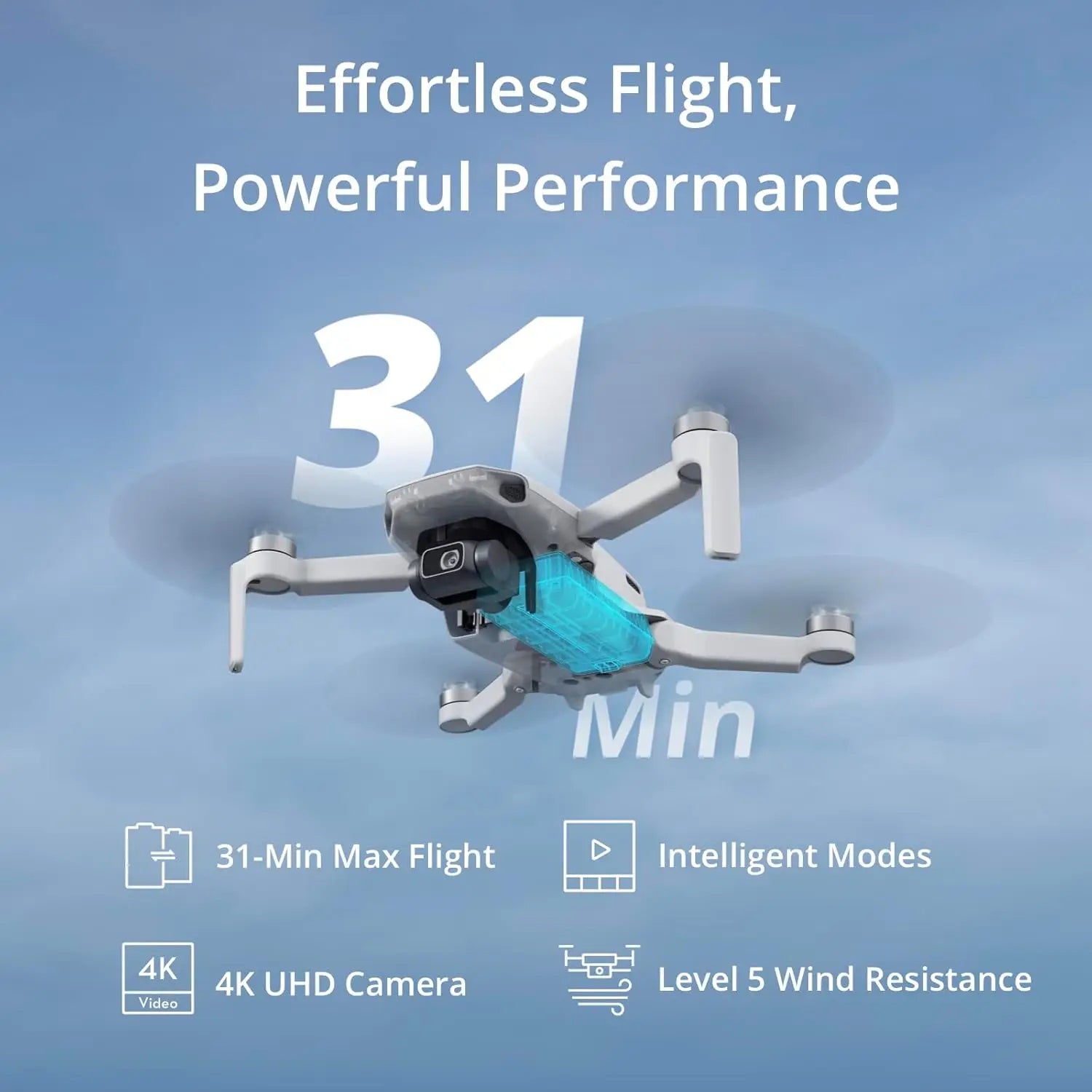 Mini Drone with 4K Camera, FPV Transmission, Easy to Fly, 3-Axis Gimbal, 31-Min Flight, Under 249g for Beginners