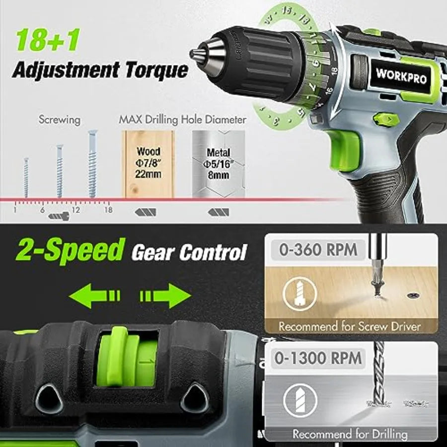 Home Tool Set with 20V Cordless Lithium-Ion Drill Driver Household Repairing Tool Kit with Drill 157PCS Power Drill Set
