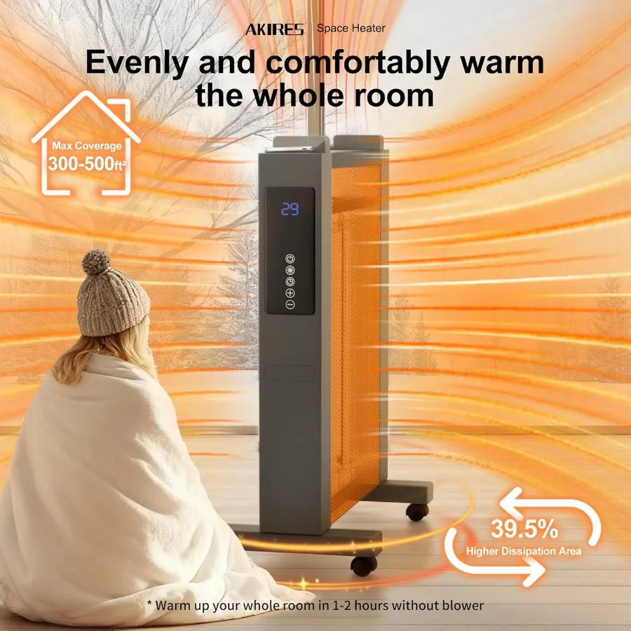 Electric Mica Infrared Space Heater for Indoor Use 1500W High-Efficiency Large Room Heater with Smart Thermostat Overheat and T