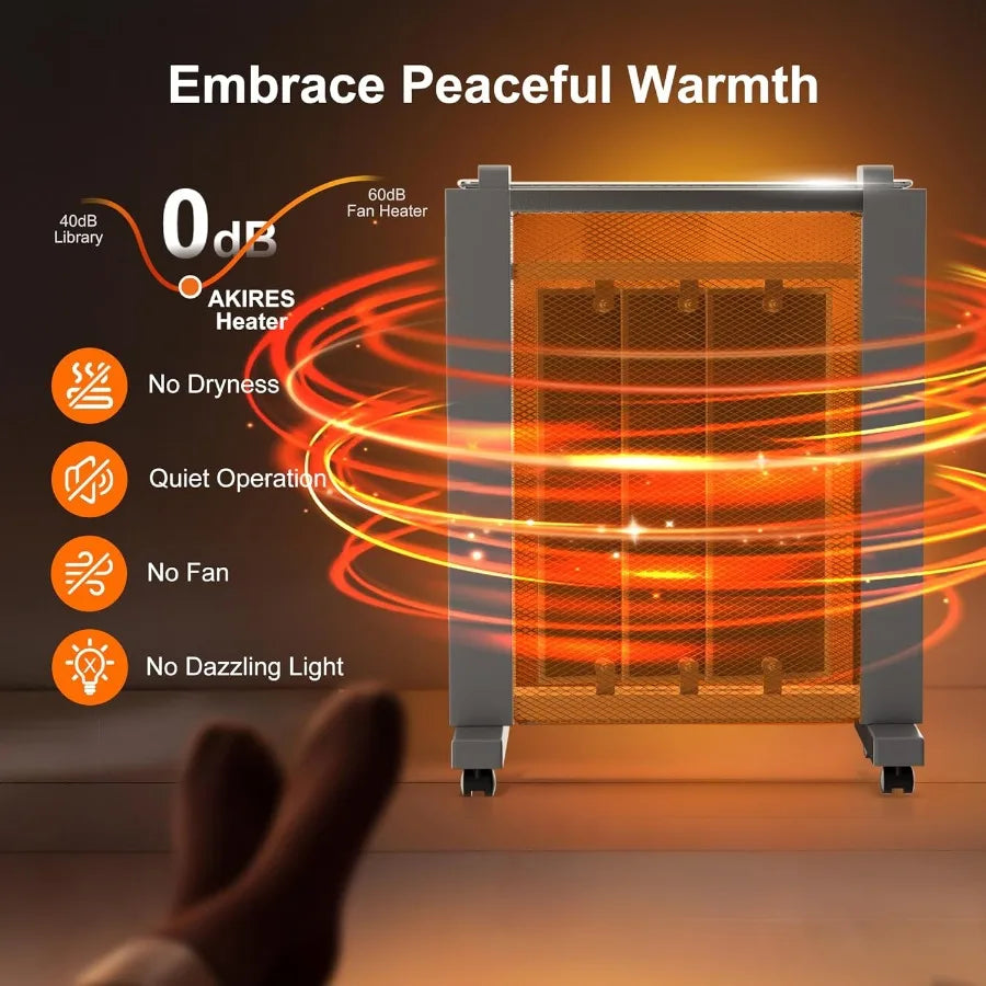 Electric Mica Infrared Space Heater for Indoor Use 1500W High-Efficiency Large Room Heater with Smart Thermostat Overheat and T