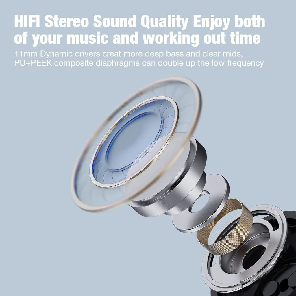 Boean Bluetooth Headphones, Wireless Headphones with 16 Hours Playtime Bluetooth 5.3 Wireless Earbuds HD Deep Bass Stereo Sound