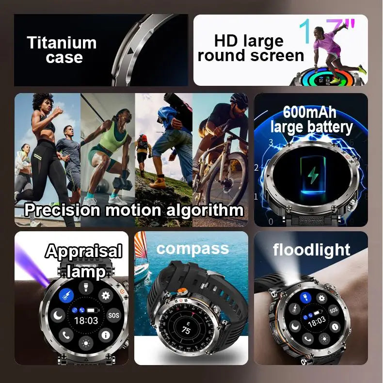 Military Smart Watches for Men, 1.7" Hd Fitness Tracker Ith Multiple Sports Modes, 600mah Battery for Android iOS, Ip68