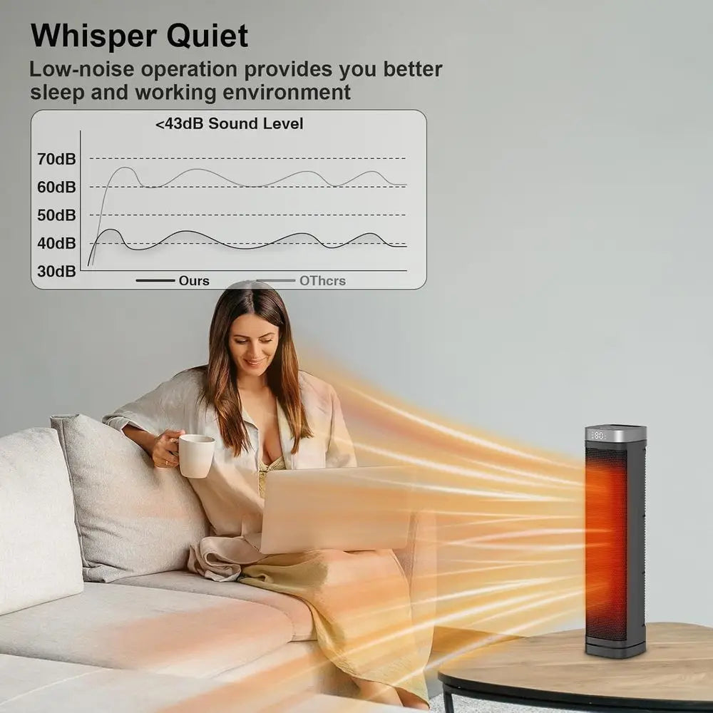 Portable Space Heater, 1500W, 3 Heating Modes, 70° Oscillation, Ideal for Office, Home, and Bedroom