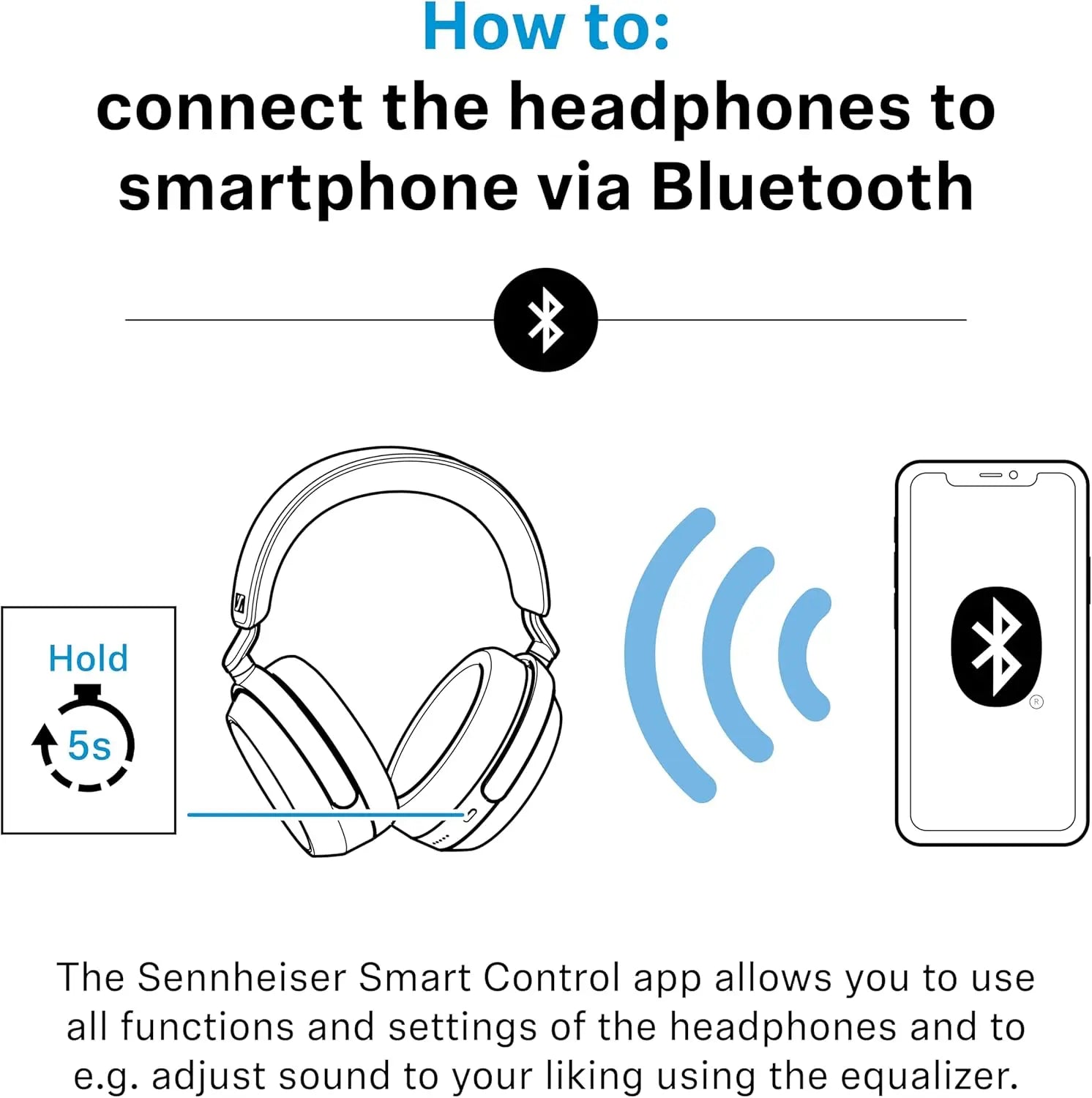 Sennheiser MOMENTUM 4 Wireless Noise Cancelling Headphones - Bluetooth Headset for Crystal-Clear Calls