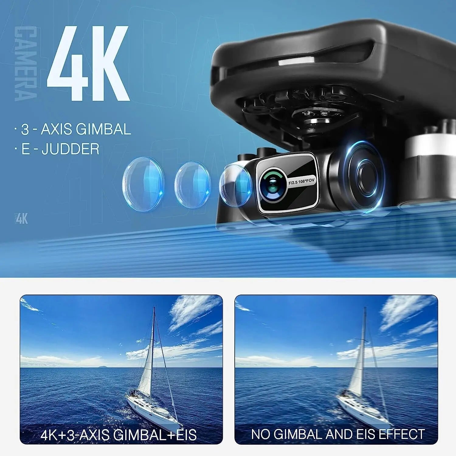 NBD GPS Drone with 4k Camera for Adults 5G WiFi Transmission EIS Technology Camera Brushless Motor Professional Drone