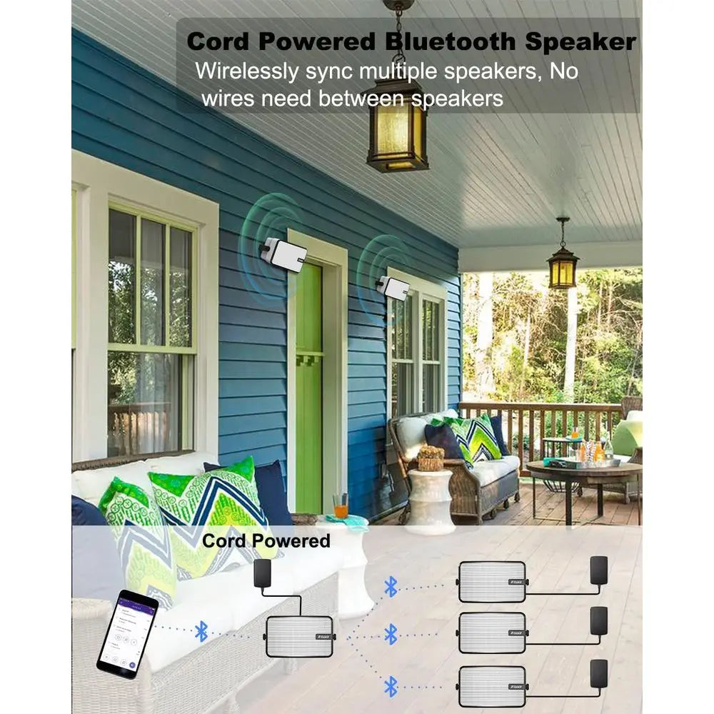 Pair of 400W Waterproof Outdoor Bluetooth Speakers, IPX5 Rated, Wall Mountable, Syncs Up to 100, Ideal for Patio, Porch, Gazebo,