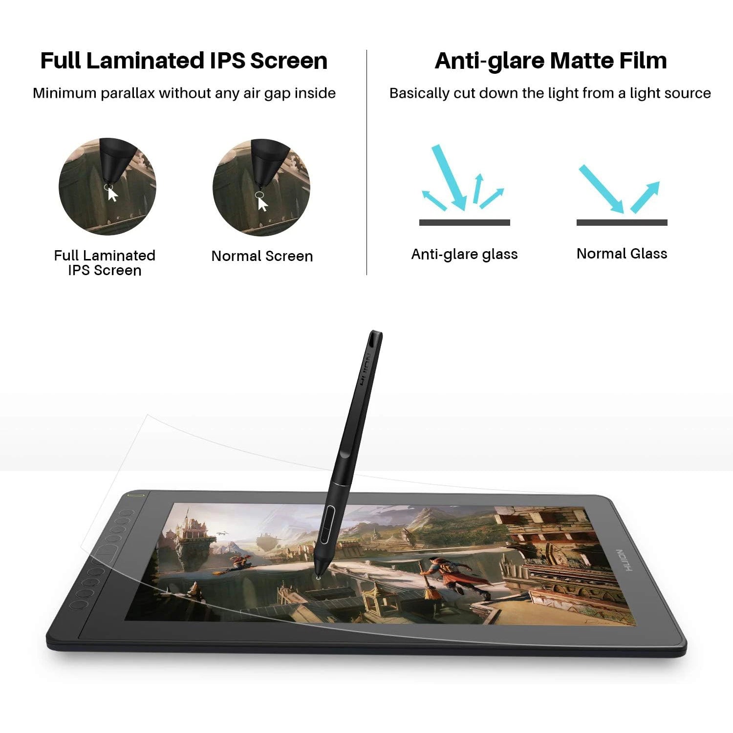 HUION Kamvas 16(2021) Graphics Drawing Monitor Battery-free Digital Pen Tablet For Windows/MAC And Android 120%s RGB