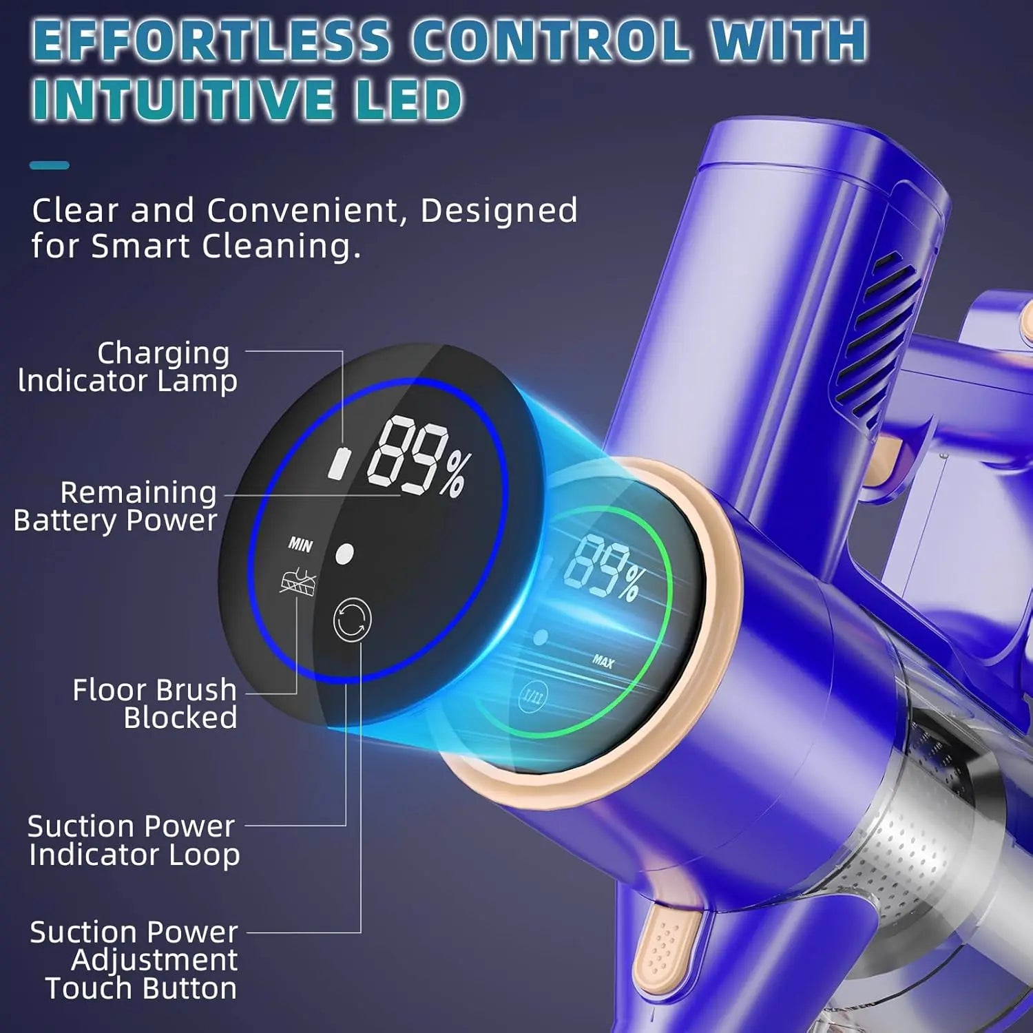 Lightweight Cordless Vacuum Cleaner with 180° Bendable Wand, LED Touch Screen, and 8-in-1 Attachments for Home Floors