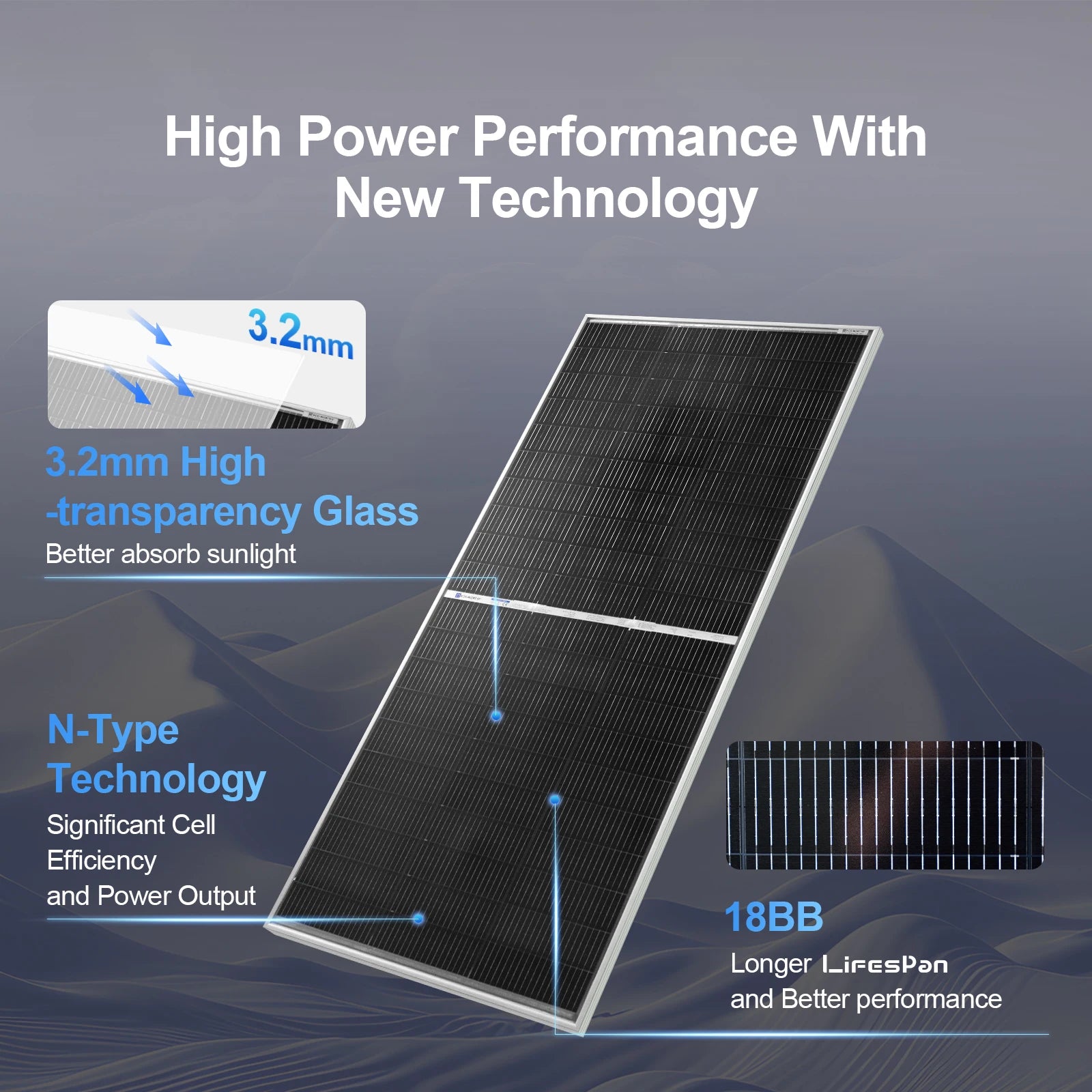 ECO-WORTHY 195W N-Type 18BB Bifacial Solar Panel, 1PC 12 Volt Monocrystalline Solar Panel with 25% High Conversion Efficiency,