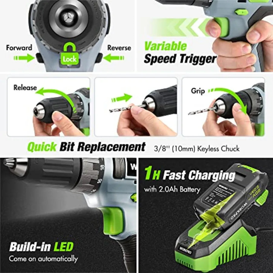 Home Tool Set with 20V Cordless Lithium-Ion Drill Driver Household Repairing Tool Kit with Drill 157PCS Power Drill Set