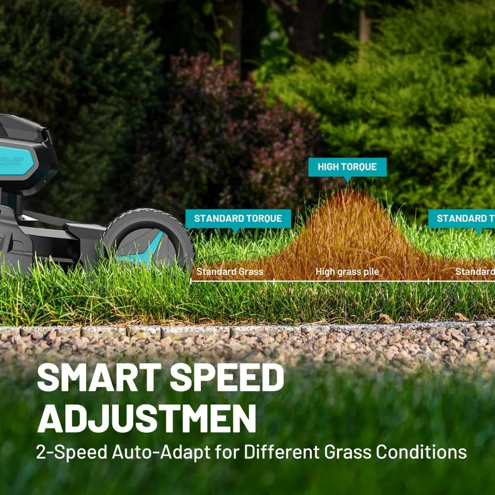 2 * 20V 21 inch Self-Propelled Lawn Mower Cordless, 3-in-1 Brushless Electric Lawn Mower with 6-Position Cutting Height Adjustme